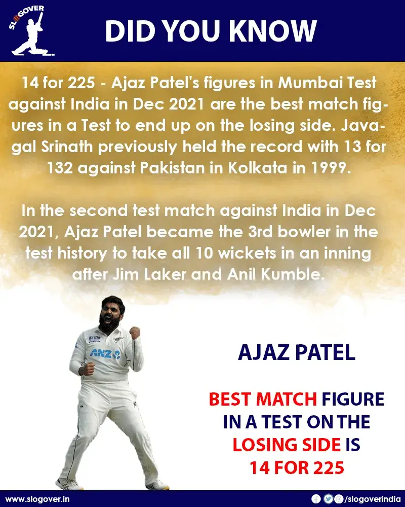 Ajaz Patel - Best figures in a Match when on the losing side, 14/225