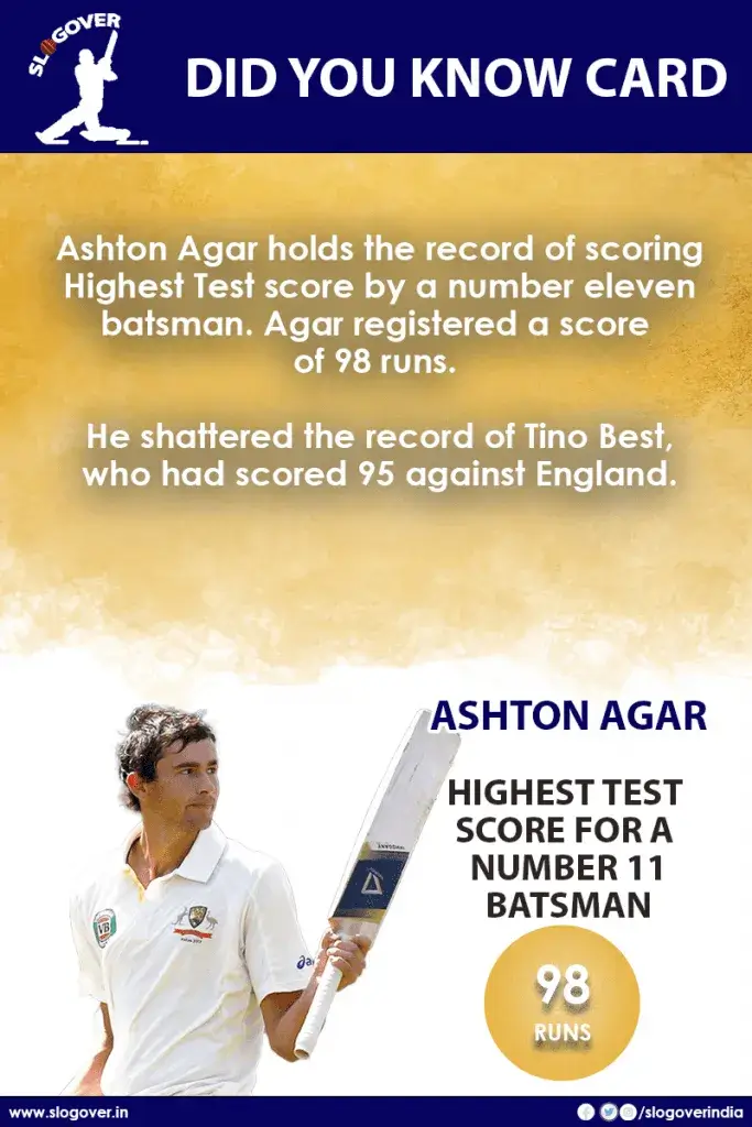 Ashton Agar holds the record of scoring Highest Test score by a number 11 batsman