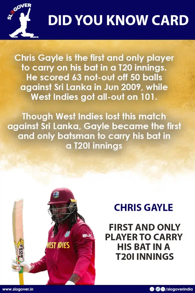 Chris Gayle is the first and only player to carry the bat in a T20 innings