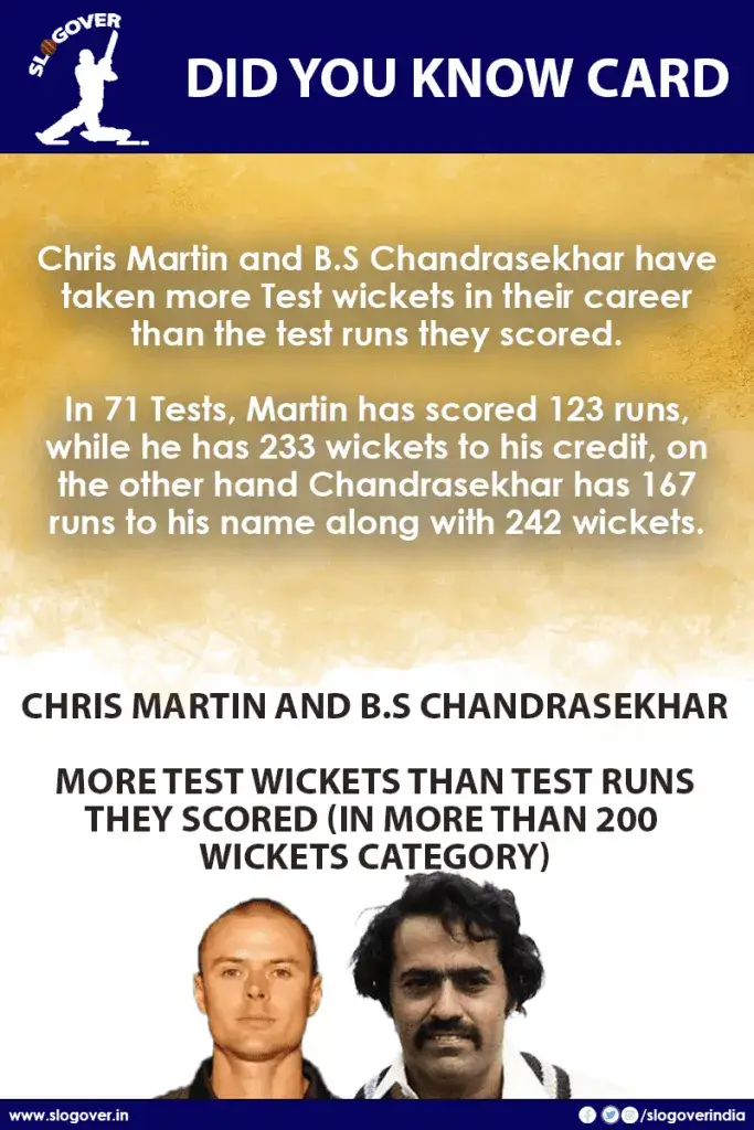 Chris Martin and B.S Chandrasekhar : More Test wickets than the test runs they scored - in more than 200 wickets category