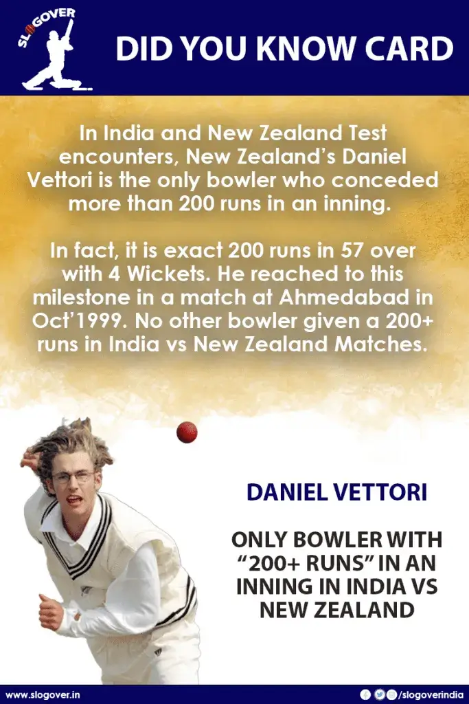 Daniel Vettori is the Only Bowler conceded 200+ Runs in an Inning in India Vs New Zealand Test