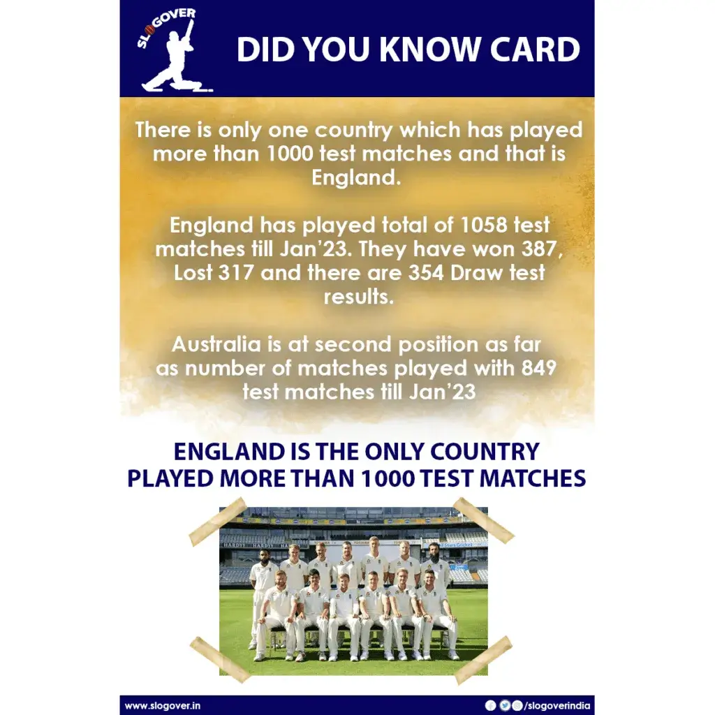 England is the only country played more than 1000 test matches