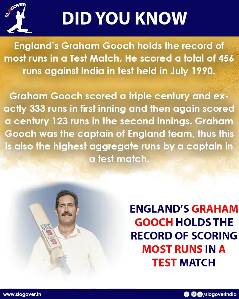 Which player has scored the most runs in a single test match?