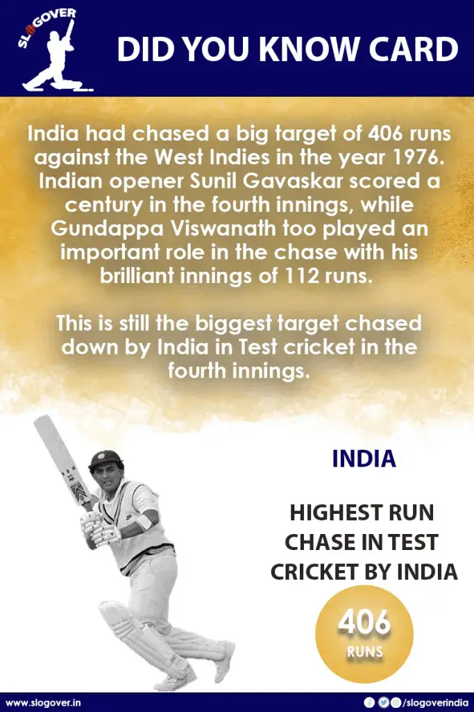Highest Run Chase in Test Cricket History by India is 406 Runs