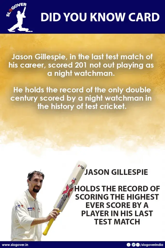 Jason Gillespie, holds the record of scoring the highest ever score by a player in his last test match