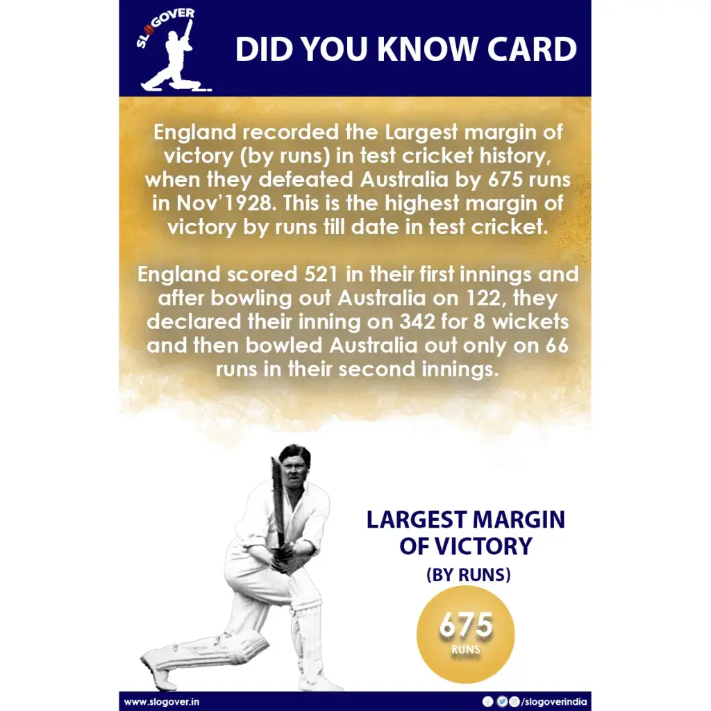 675 Runs: The Most Lopsided Victory by Runs in Test Cricket