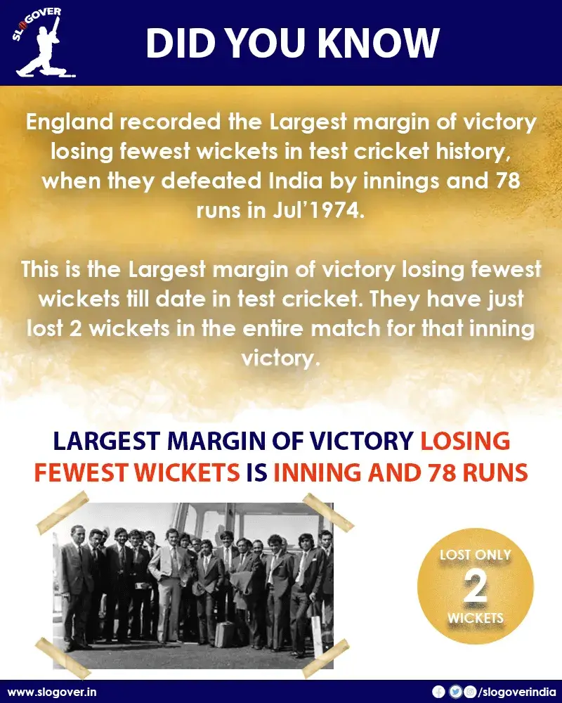 Largest Margin of Victory losing fewest wickets is inning and 78 runs. England Vs India