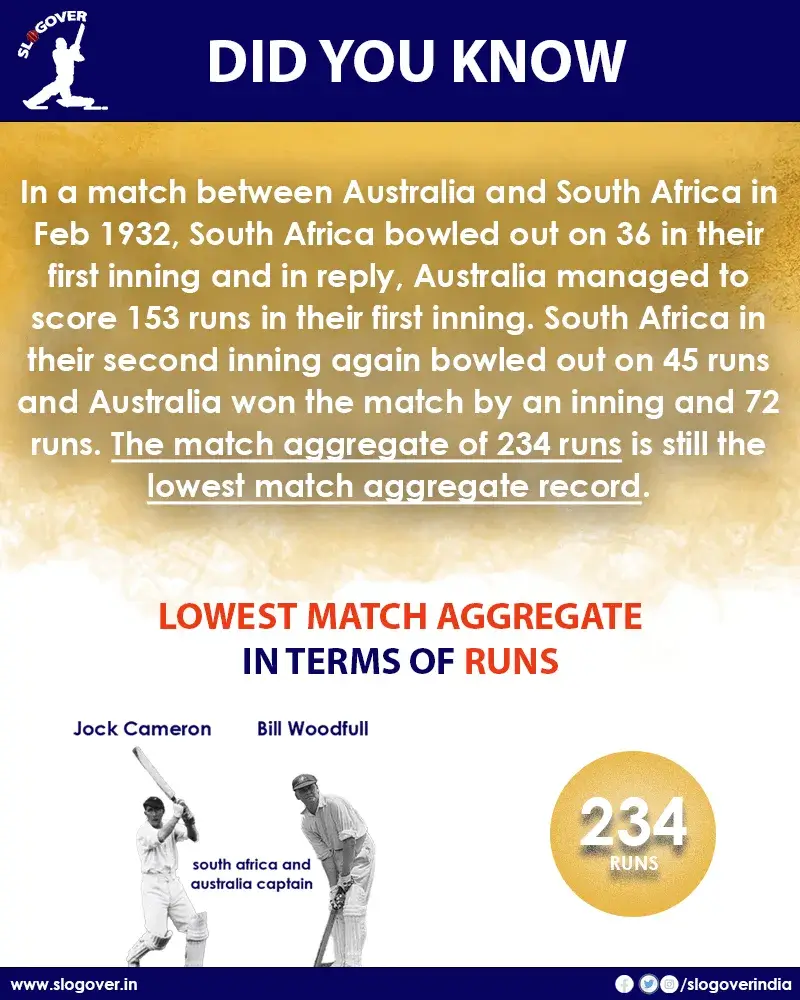 Lowest match aggregate in terms of runs is 234 runs