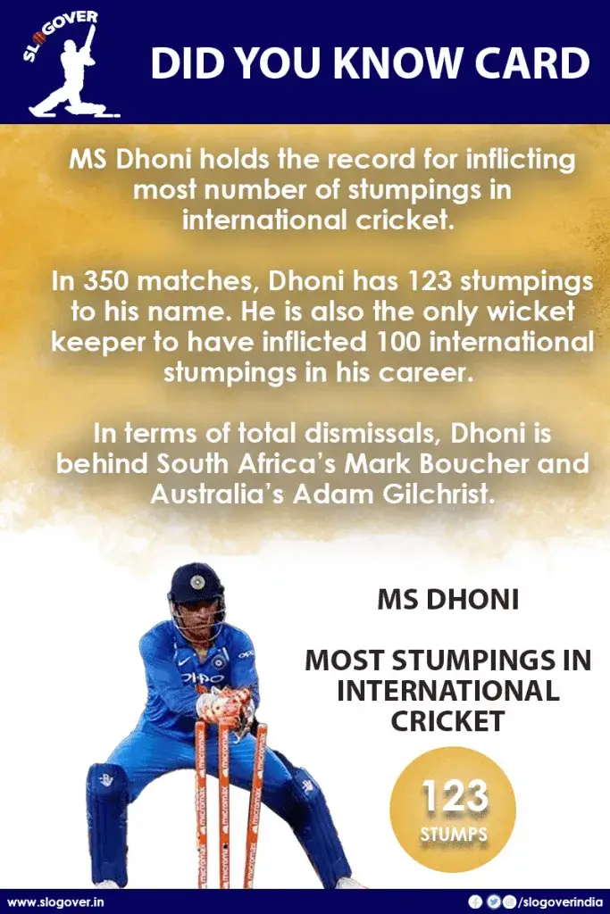 MS Dhoni record of Most stumpings in One Day International cricket, 123 stumpings