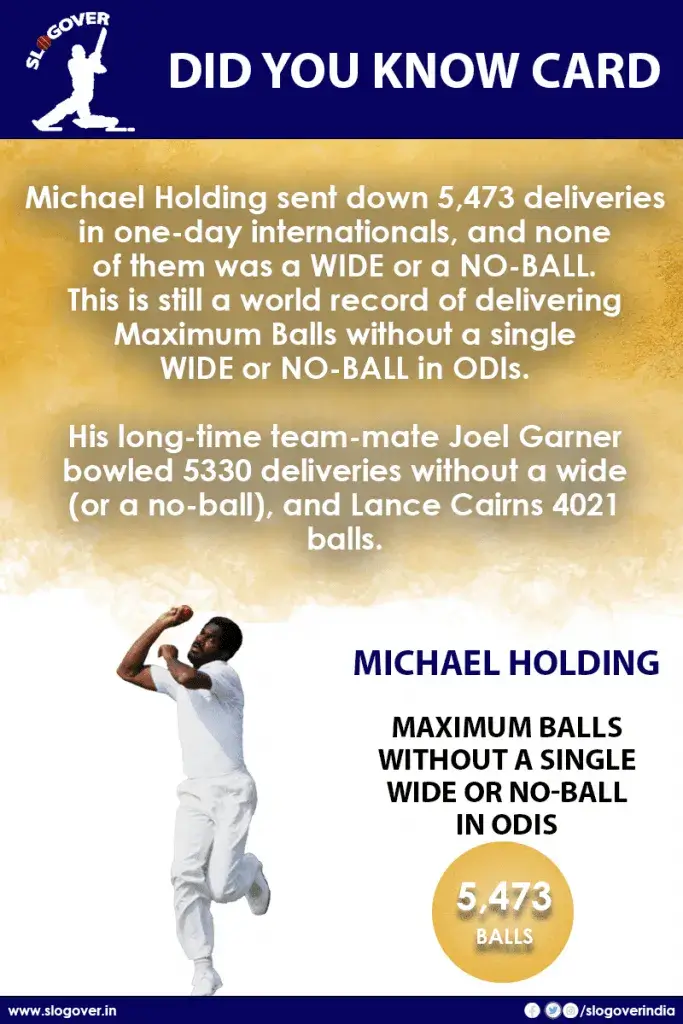 Michael Holding, Maximum Balls Without A Single Wide Or No-Ball In ODIs, 5473 Deliveries