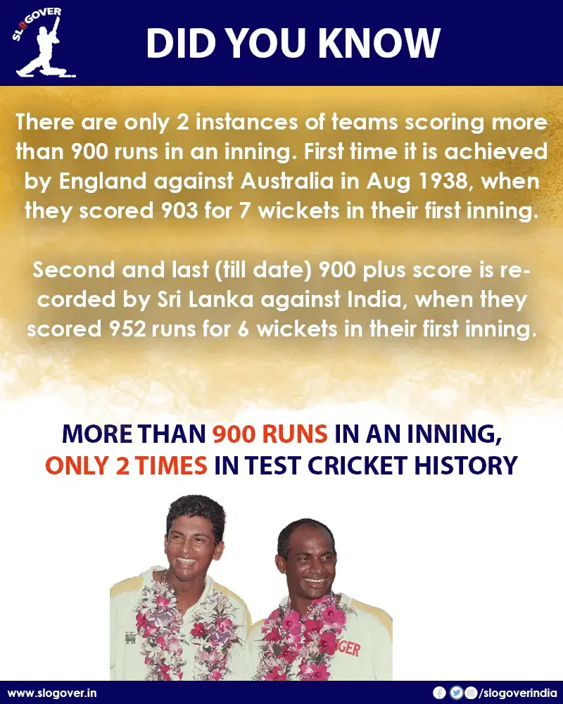 Highest test total in test is 952 for 6. Do you know, only 2 times in Test cricket History teams scored more than 900 runs?
