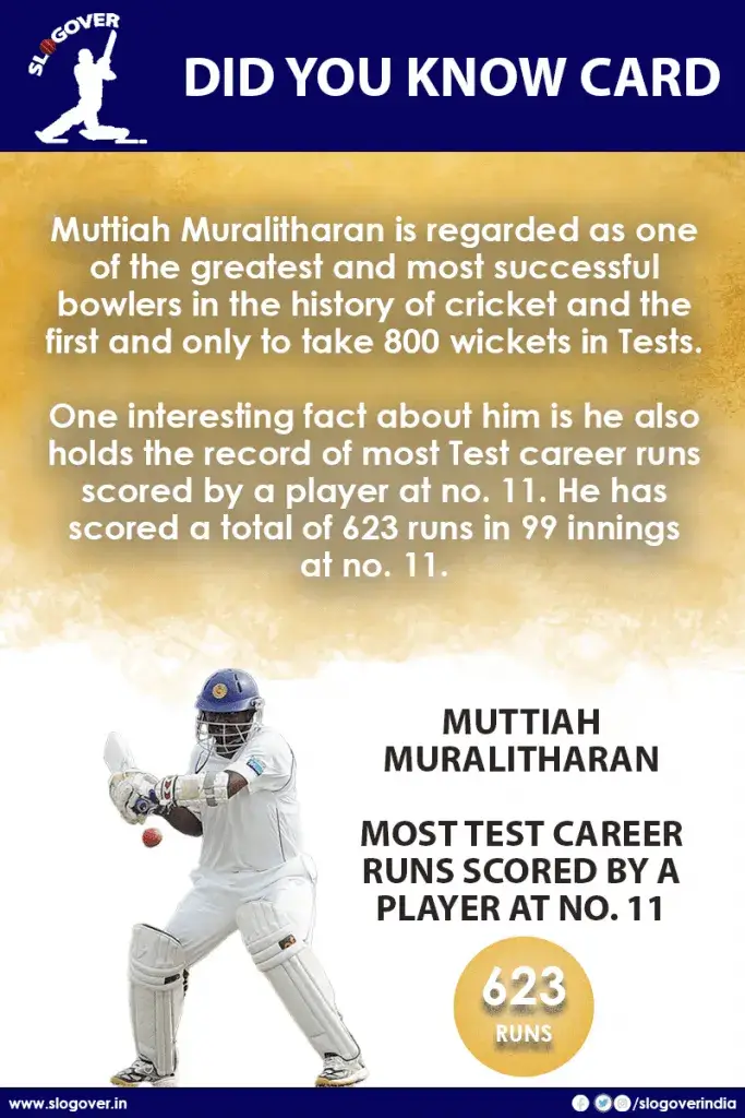 Muthiah Muralidaran, record of Most Test runs at number 11