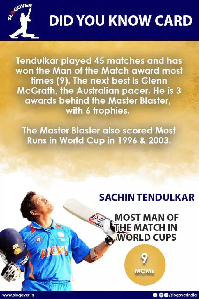 Sachin Tendulkar has won Most Man Of The Match in World Cups, 9 MOMs
