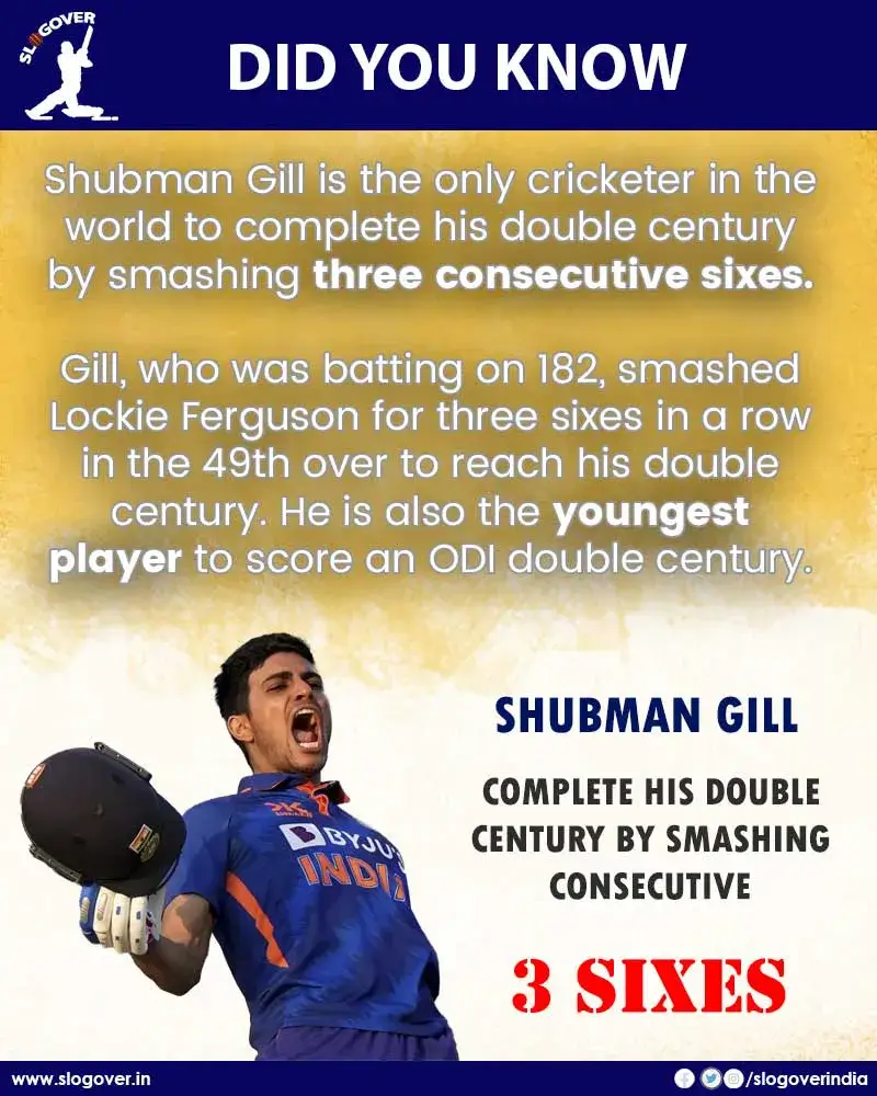 Shubman Gill is the only batsman to complete his double century by smashing 3 consecutive sixes