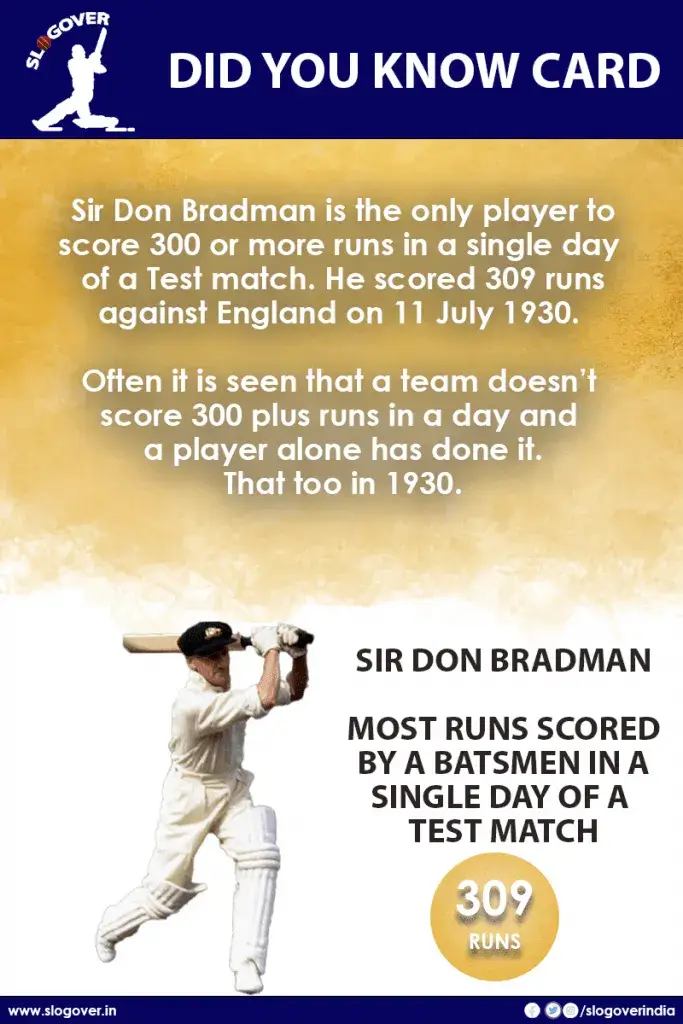 Sir Don Bradman holds the record of Most runs scored by a batsman in a single day of a Test Match, 309 Runs.