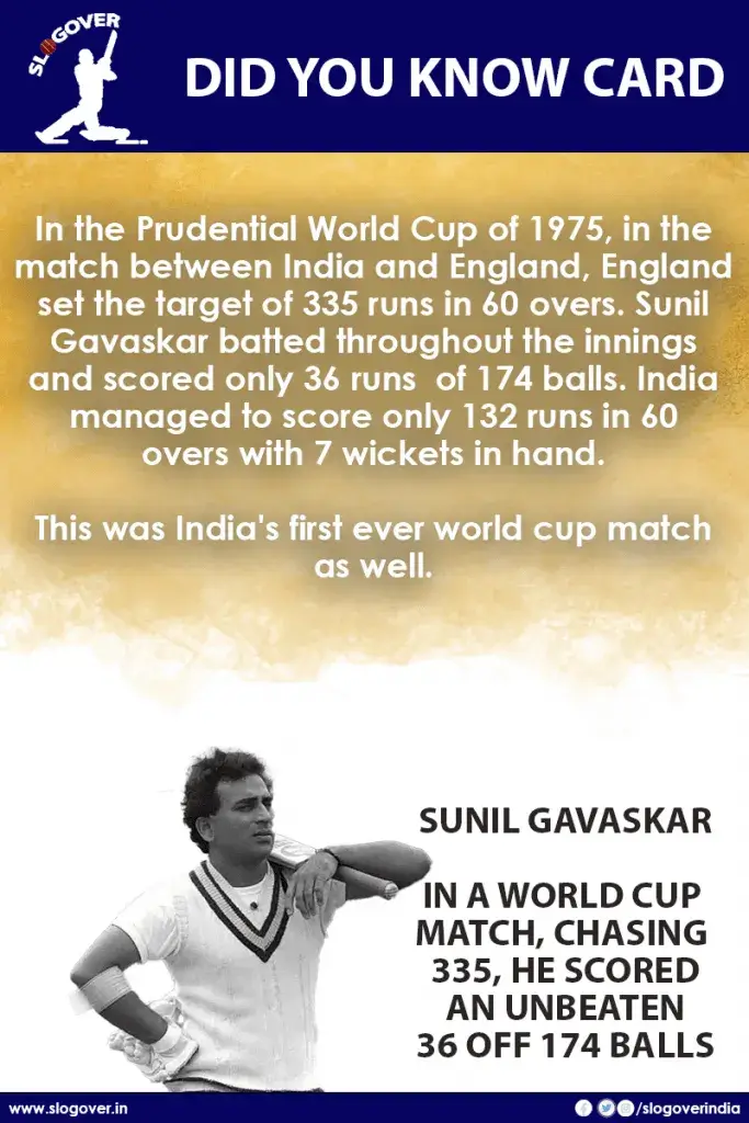 Sunil Gavaskar : In a World Cup Match, chasing 335, he scored an unbeaten 36 off 174 balls