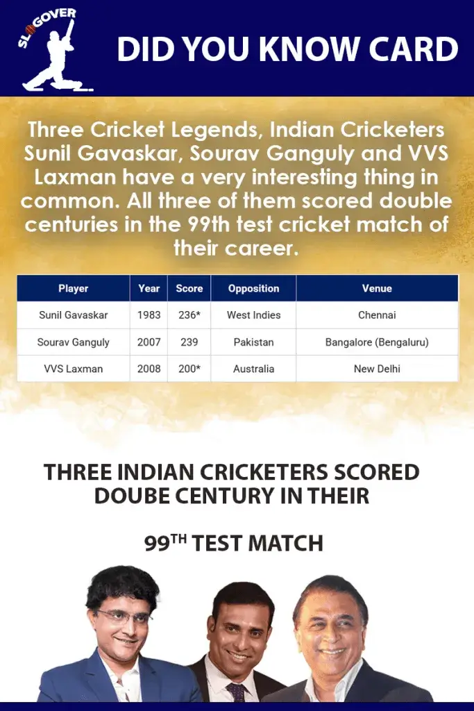 Three Indian Cricketers Scored Double Century In their 99th Test match