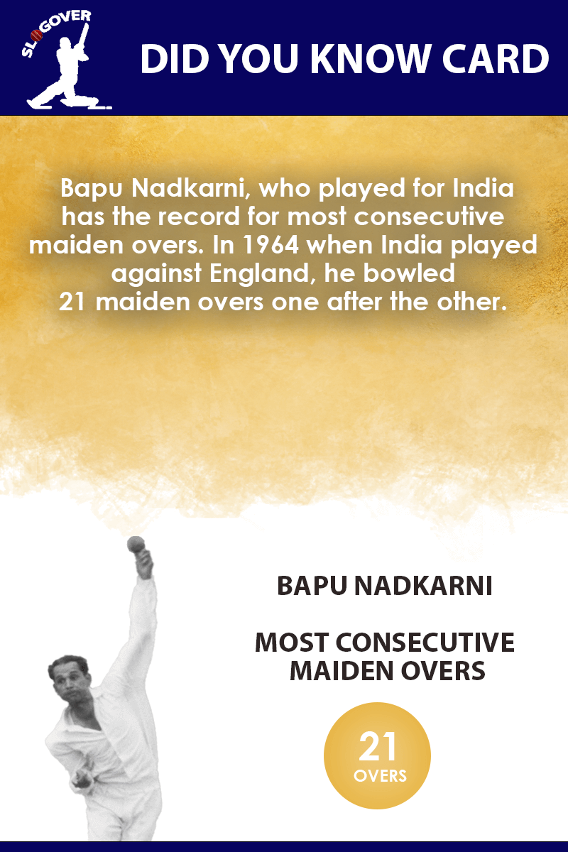 Bapu Nadkarni Slogover Card