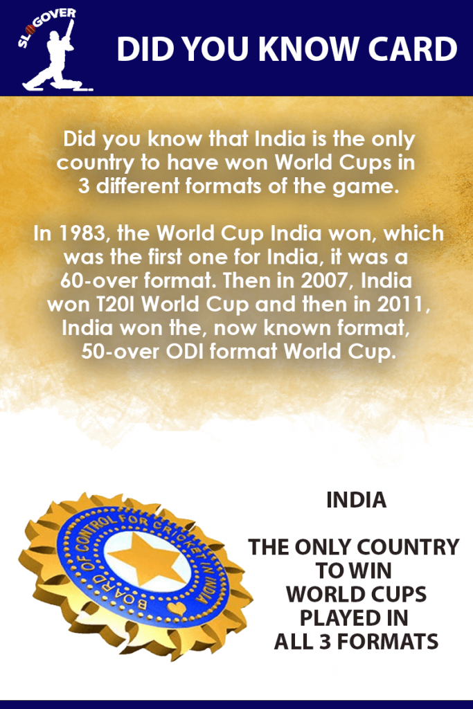 India is the winner of World Cups Played In all 3 Formats