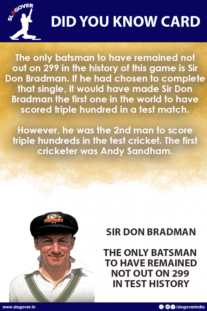 Sir Don Bradman Only batsman to have remained not out on 299 in Test History