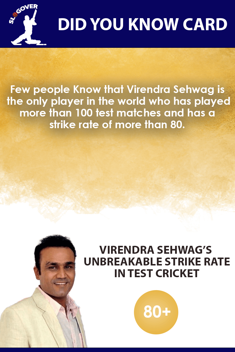 Virendra Sehwag is the only player in the world who has played over 100 matches and have had a strike rate of over 80 in test format.