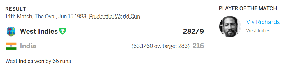 INDIA’S 4TH MATCH : INDIA VS WEST INDIES (JUNE 15, 1983)