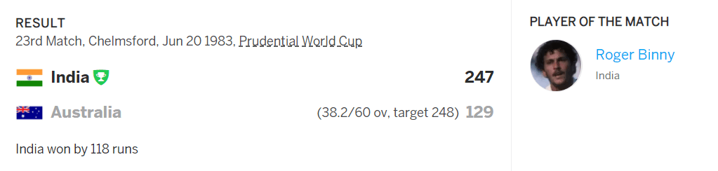 INDIA’S 6TH AND FINAL GROUP STAGE MATCH: AUSTRALIA VS INDIA (JUNE 20, 1983)