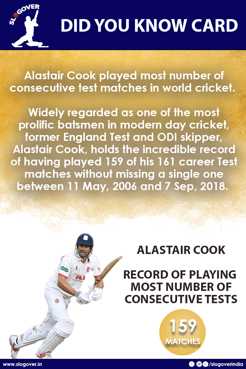 Most Number Of Test Matches Played By A Team Alastair Cook record of playing most consecutive test matches