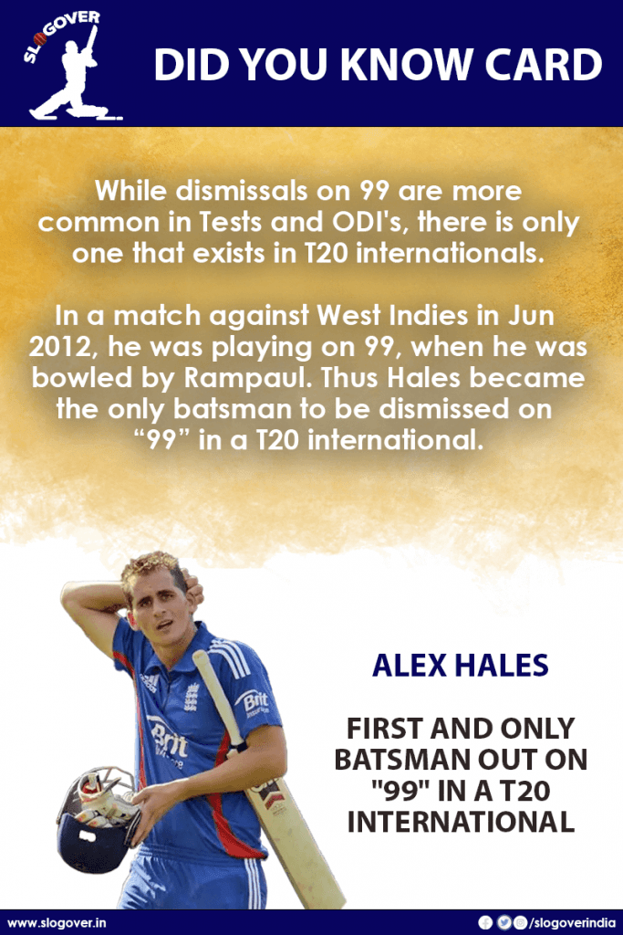 Alex Hales is the first and only Batsman out on 99 in T20 Internationals