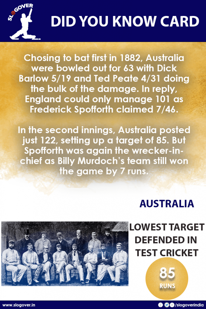 Australia, Lowest Target of 85 Runs Defended in Test Cricket in 1882