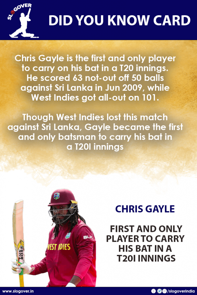 Chris Gayle is the first and only player to carry on his bat in a T20 innings