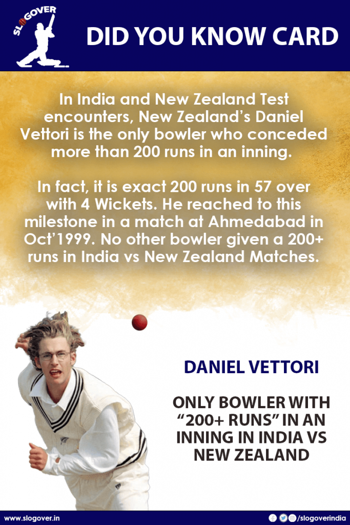 Daniel Vettori is the Only Bowler conceded 200+ Runs in an Inning in India Vs New Zealand Test