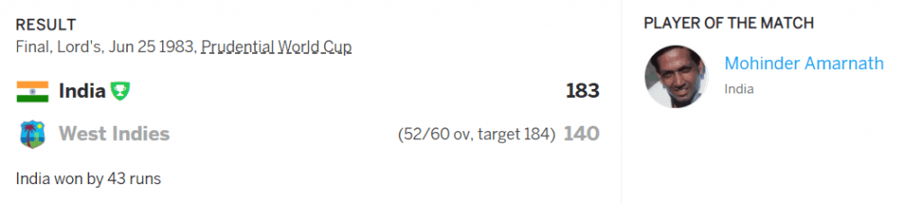 THE FINALS: INDIA VS WEST INDIES (JUNE 25, 1983)