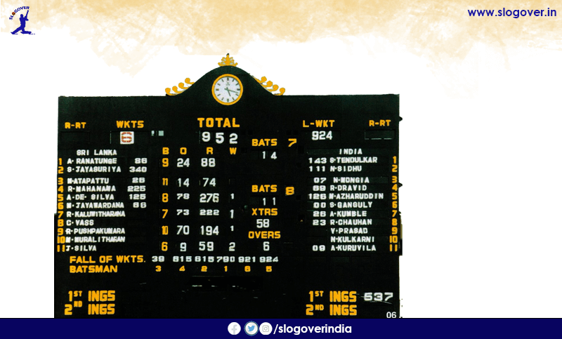 Highest-Innings-Total-in-History-of-Test-Cricket-is-952-Runs-made-by-Sri-Lanka-in-1997-against-India-slogover