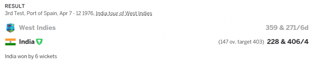 Highest Run Chase in Test Cricket History by India is 406 Runs-Score