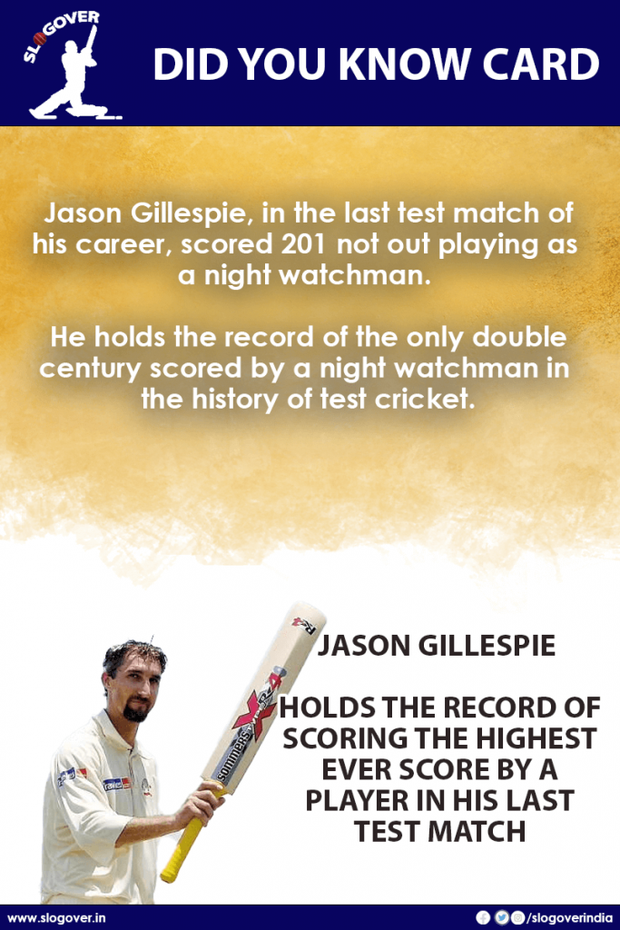 Jason Gillespie holds the record of scoring the highest ever score, 201* by a player in his last test match