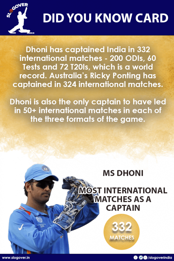 MS Dhoni, Most international matches as a captain, 332 matches