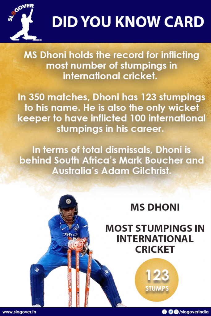 MS Dhoni record of Most stumpings in international cricket, 123 stumpings
