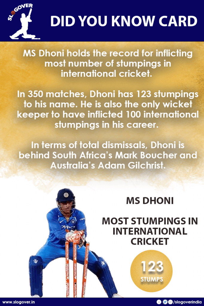 MS Dhoni record of Most stumpings in international cricket, 123 stumpings