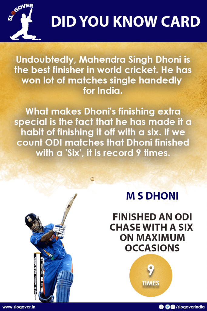 Mahendra Singh Dhoni has finished an ODI chase with a SIX on a world record 9 occasions 