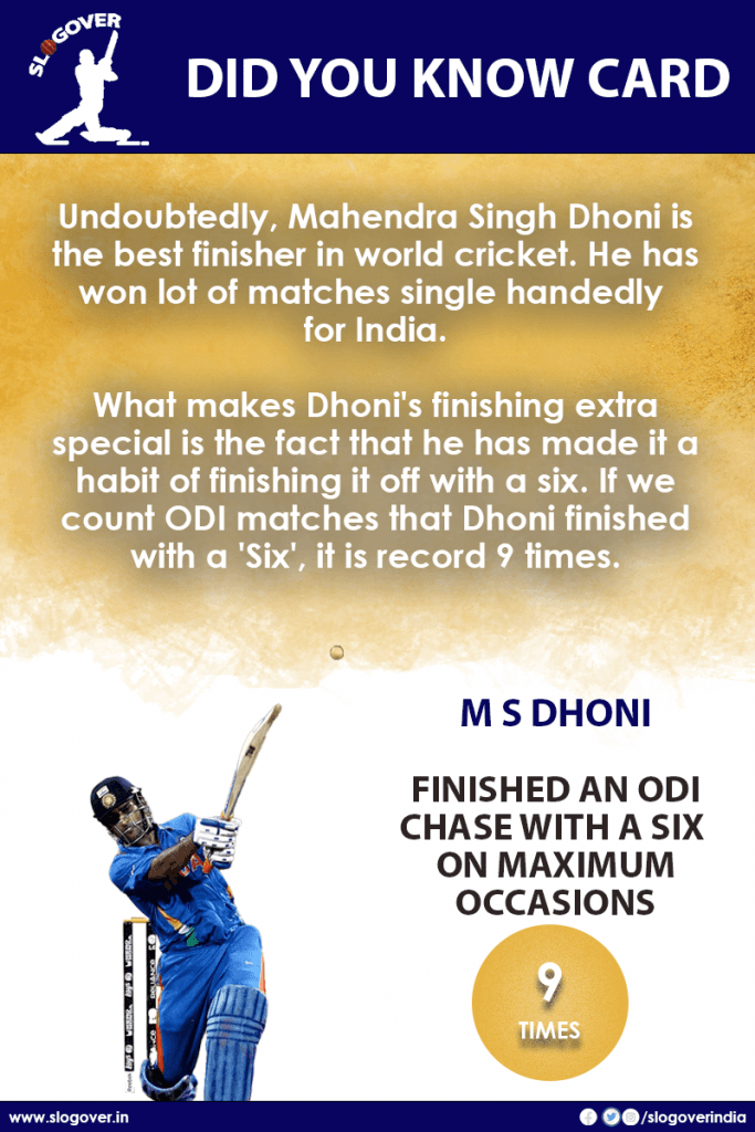 Mahendra Singh Dhoni has finished an ODI chase with a SIX on a world record 9 occasions 