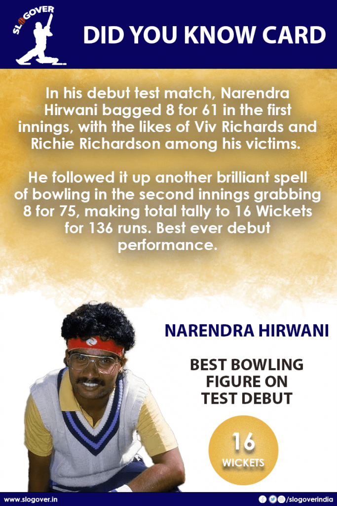 Narendra Hirwani holds the world record of best bowling figure on test debut, 16 Wickets for 136 runs