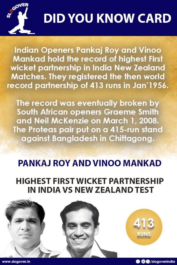 Pankaj Roy and Vinoo Mankad, Record of Highest first wicket partnership in India Vs New Zealand Test