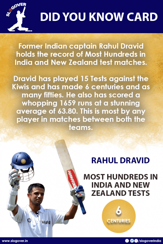 Rahul Dravid scored Most Hundreds in India and New Zealand test matches