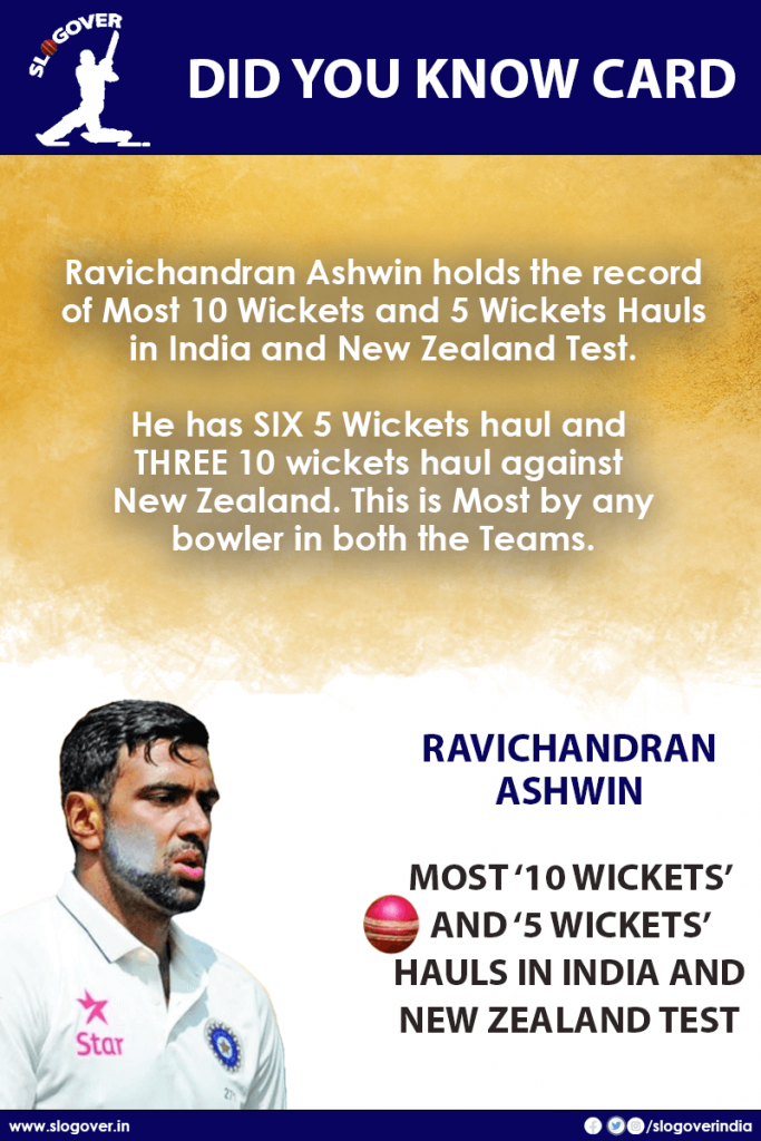 Ravichandran Ashwin holds the record of Most 10 Wickets and 5 Wickets Hauls in India and New Zealand Test