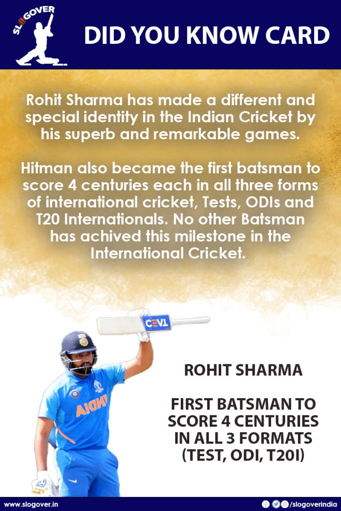 Rohit Sharma is the first and only batsman to score 4 centuries in all 3 formats (Test, ODI, T20I)
