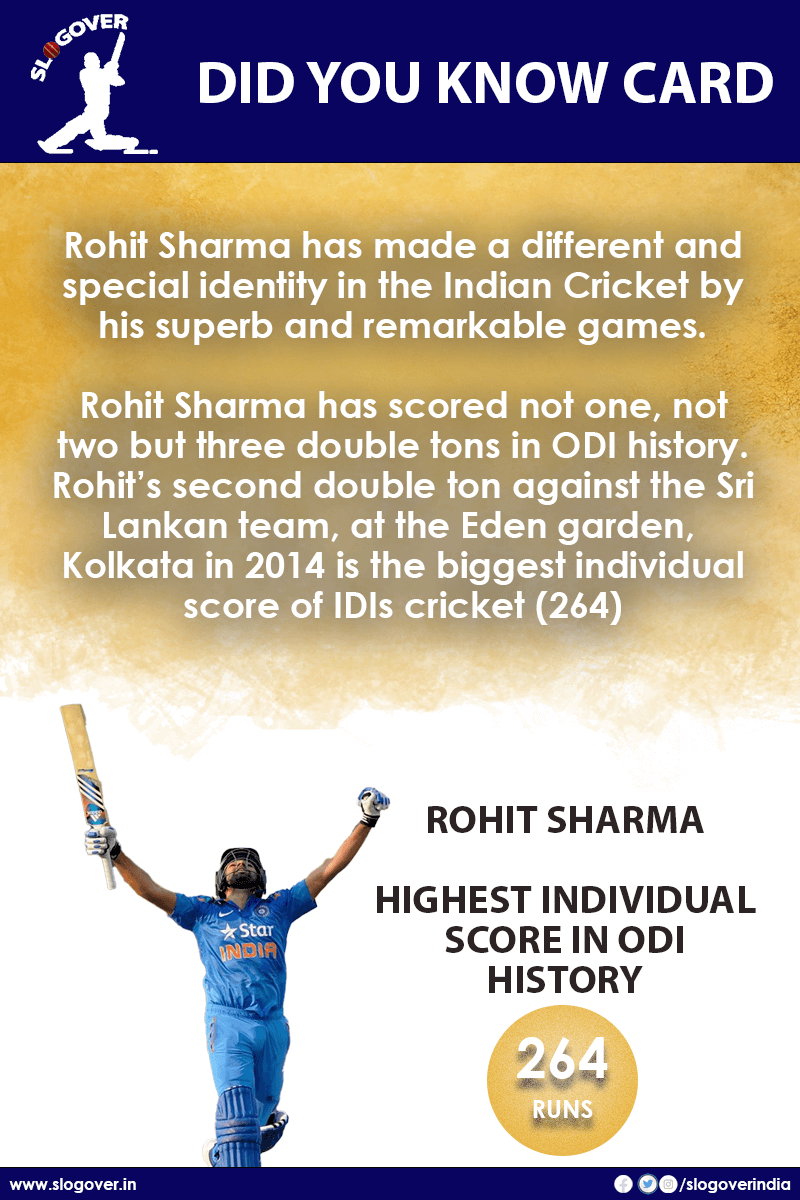 Rohit Sharma Records the highest Individual Score in ODI History Rohit Sharma, Records the highest Individual Score 264 in ODI History