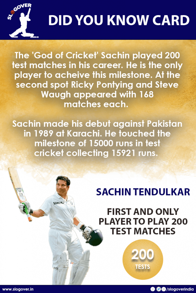 Sachin Tendulkar is the First and Only Player to Play 200 Test Matches