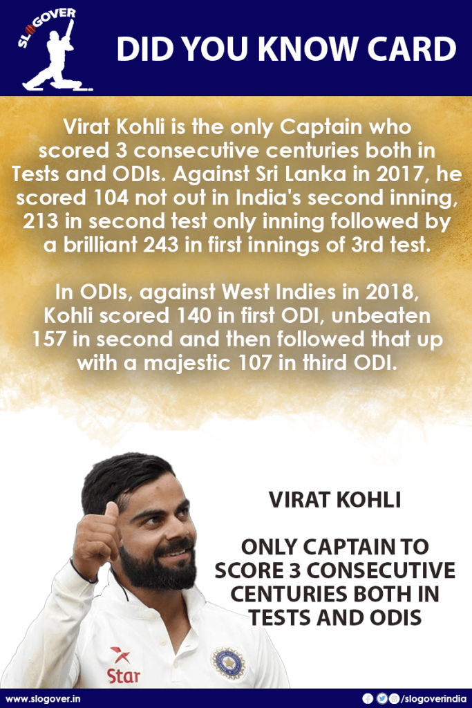 Virat Kohli is the only Captain who scored 3 consecutive centuries both in Tests and ODIs