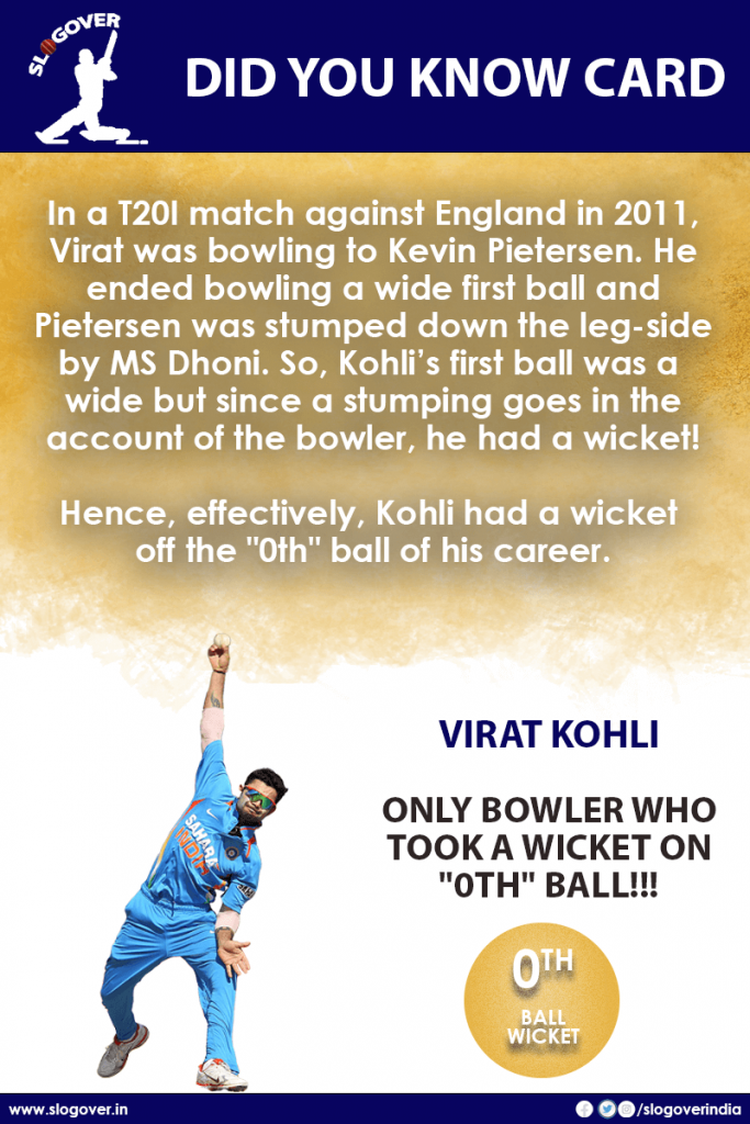 Virat Kohli is the only bowler who has taken a wicket off the "0th" ball of his career